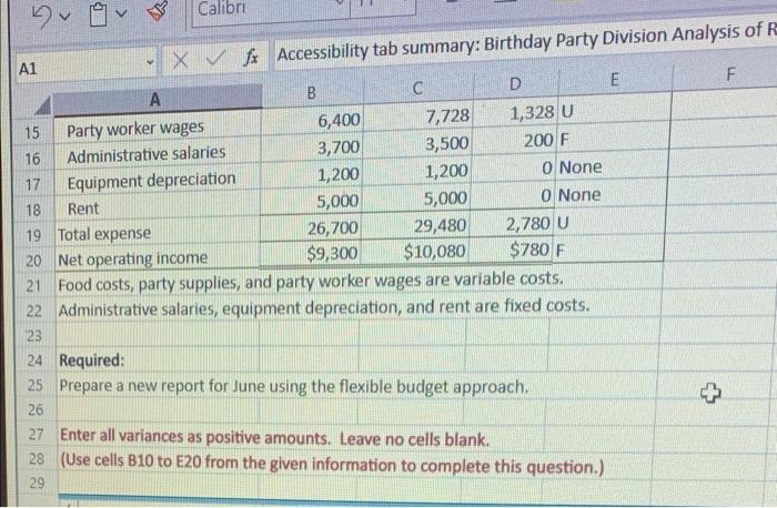 Solved pls show the cell numbers and calculations because | Chegg.com