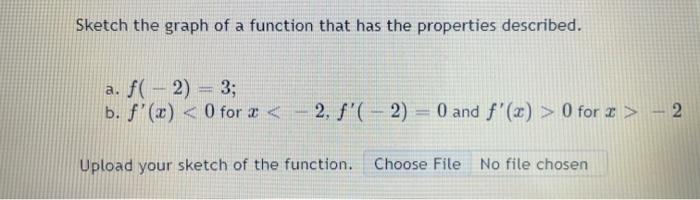 Solved Sketch the graph of a function that has the | Chegg.com