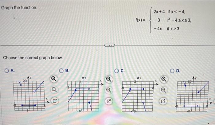 2-the-following-is-a-graph-of-the-function-f-x-2-x-graph