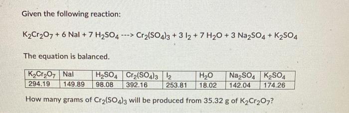 K2Cr2O7 Na2SO3 H2SO4 Cr2(SO4)3 Na2SO4 K2SO4 H2O: Phản ứng và Ứng dụng trong Công nghiệp