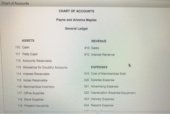 Ford Chart Of Accounts
