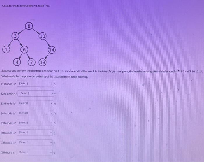 Solved Consider the following Binary Search Tree. (10) (14) | Chegg.com