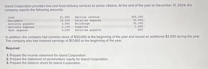 solved-island-corporation-provides-low-cost-food-delivery-chegg
