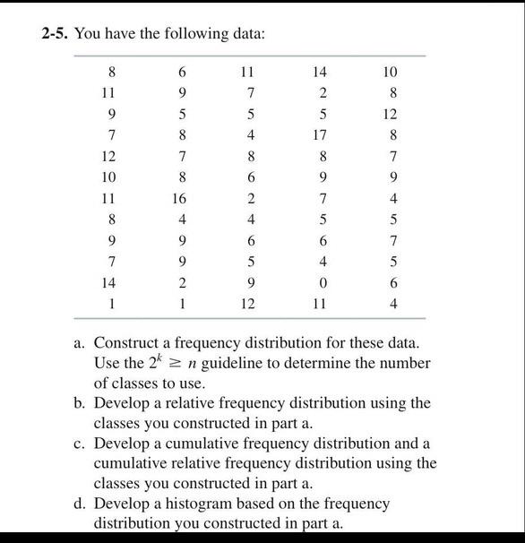 Solved 2-5. You have the following data: 8 11 9 7 12 10 11 8 | Chegg.com