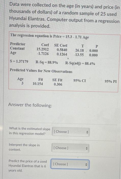 Solved Data were collected on the age (in years) and price | Chegg.com