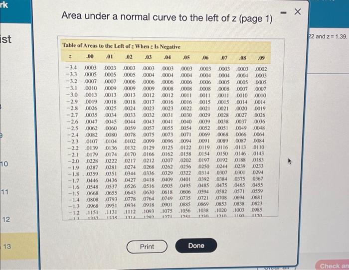 Solved Use the standard normal distribution table to | Chegg.com