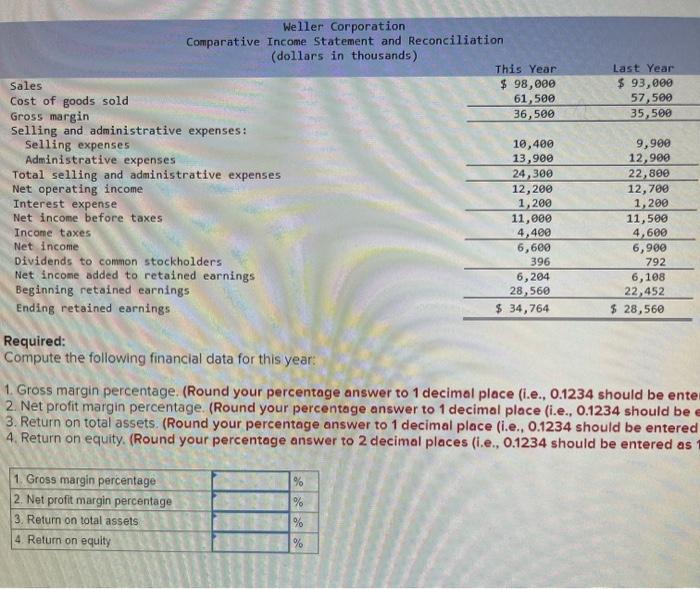 Solved Exercise 14-5 (Algo) Financial Ratios For Assessing | Chegg.com