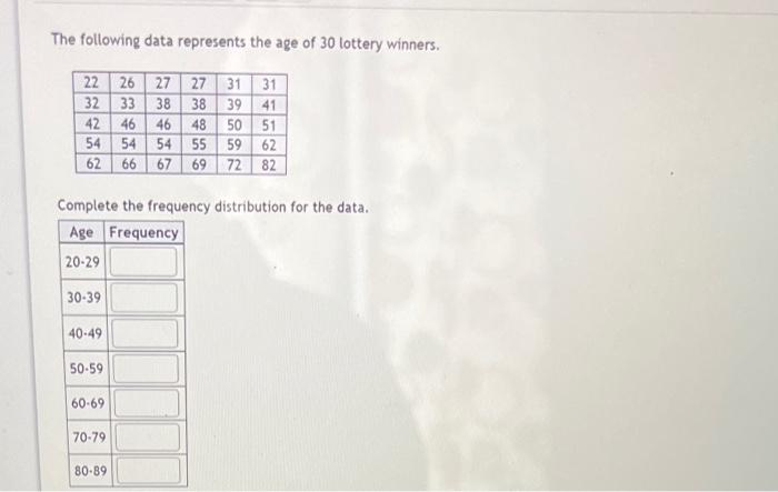 Solved The following data represents the age of 30 lottery | Chegg.com