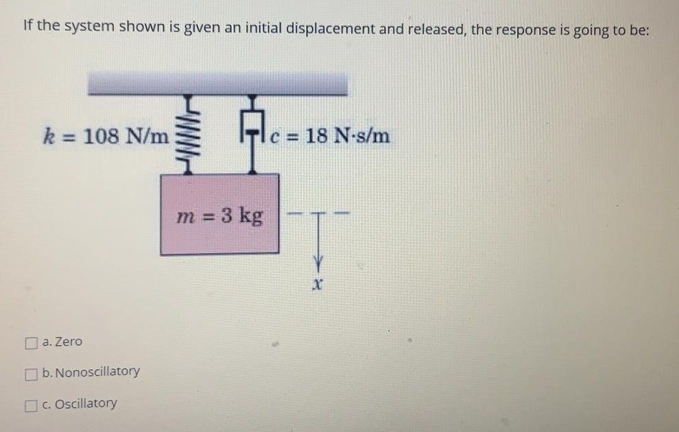Solved If the system shown is given an initial displacement | Chegg.com