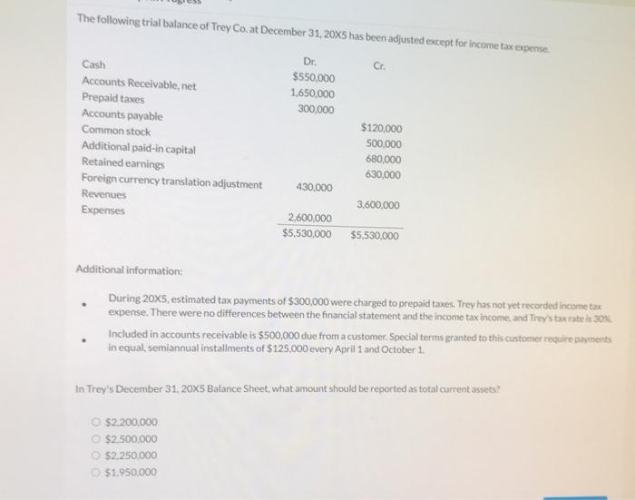 Solved The Following Trial Balance Of Trey Co at December Chegg