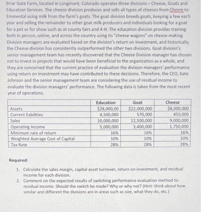 solved-briar-gate-farm-located-in-longmont-colorado-chegg