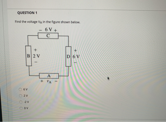 Solved QUESTION 1 Find the voltage VA in the figure shown | Chegg.com