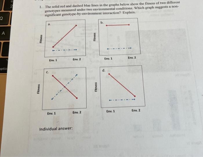Solved 1. The solid red and dashed blue lines in the graphs | Chegg.com