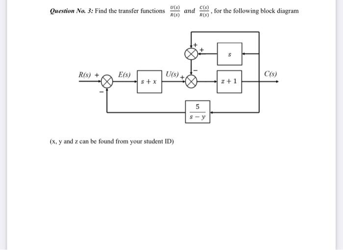 Solved Question No 3 Find The Transfer Functions U S R Chegg Com