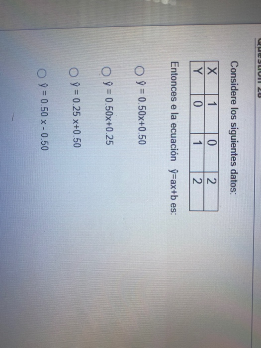 Solved Consider The Following Data In The Tablethen Give Chegg Com