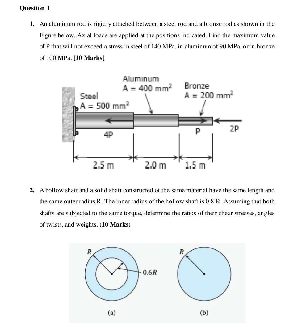 Solved 1. An aluminum rod is rigidly attached between a