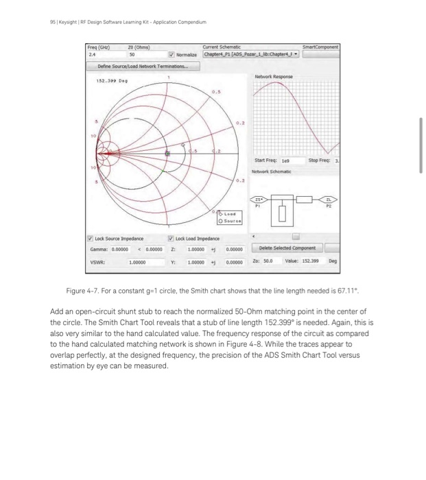 90 Keysight RF Design Software Learning Kit - | Chegg.com