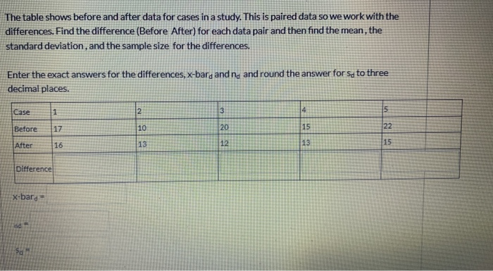 Solved The table shows before and after data for cases in a | Chegg.com