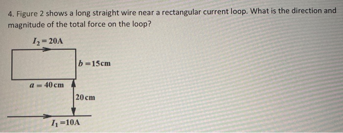 Solved 4. Figure 2 shows a long straight wire near a | Chegg.com