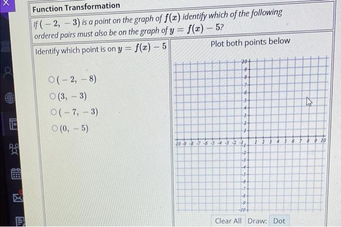 Solved Function Transformation (-2, -3) is a point on the | Chegg.com