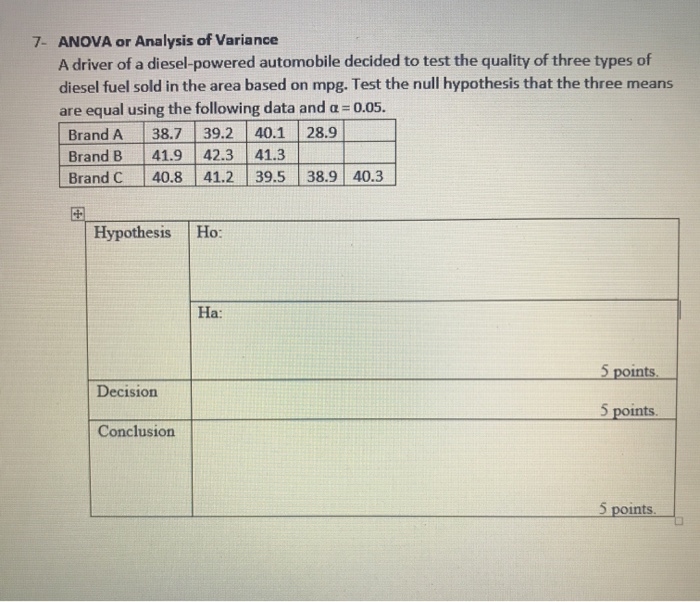 Solved 7- ANOVA or Analysis of Variance A driver of a | Chegg.com