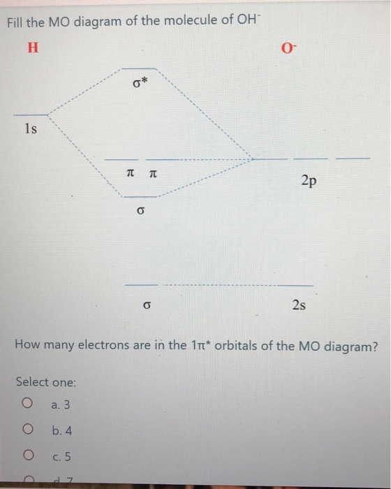 Solved Fill the MO diagram of the molecule of OH- 1s TTTT 2p | Chegg.com