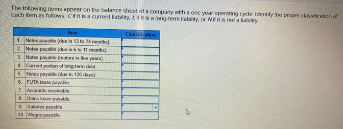 Which Of The Following Appears On The Balance Sheet Solved The following items appear on the balance sheet of a | Chegg.com