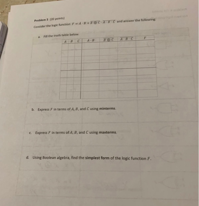Solved Problem 5 (20 points) Consider the logic function F = | Chegg.com