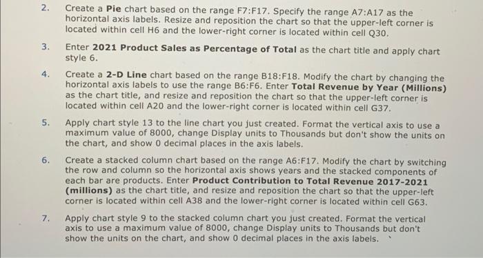 Solved 2. 3. 4. 5. Create a Pie chart based on the range | Chegg.com