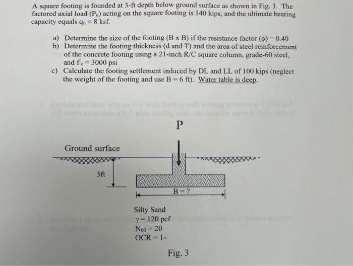 Solved A square footing is founded at 3-ft depth below | Chegg.com