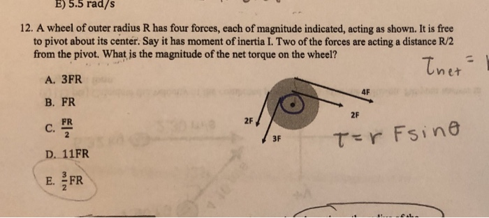 Solved E) 5.5 rad/s 12. A wheel of outer radius R has four | Chegg.com