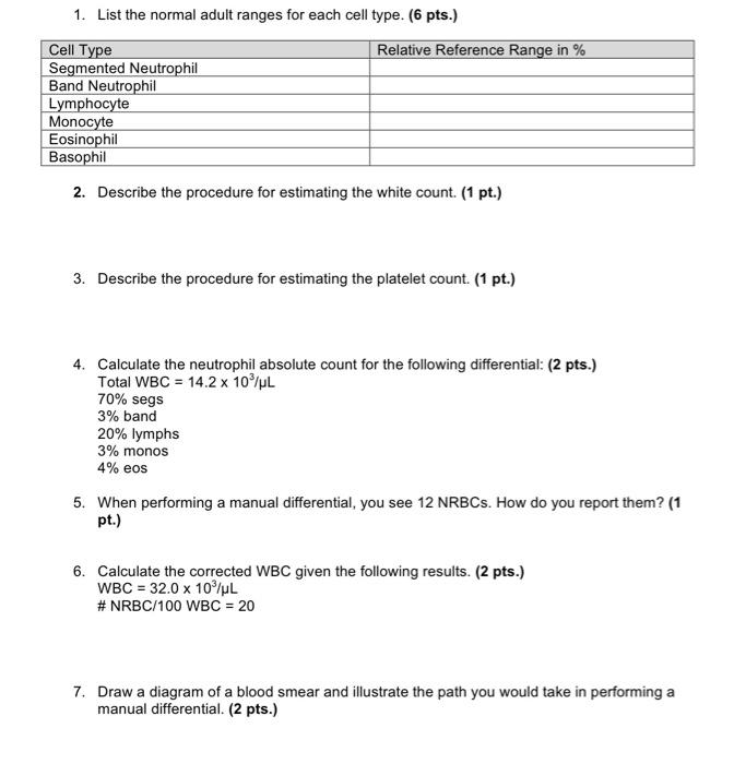 Solved 1. List the normal adult ranges for each cell type. | Chegg.com
