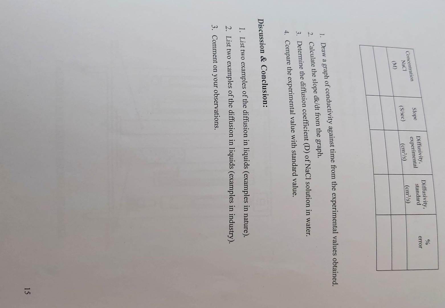 Solved Ohjecife: - To determine the diffusion coefficient of | Chegg.com