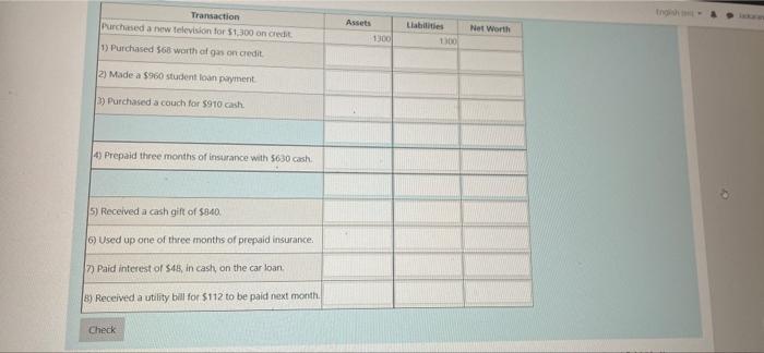 Solved of Indicate whether the account balances will | Chegg.com