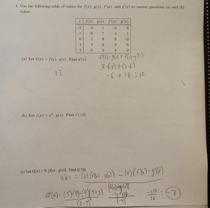 Solved 4 Use The Following Table Of Values For F X G X Chegg Com