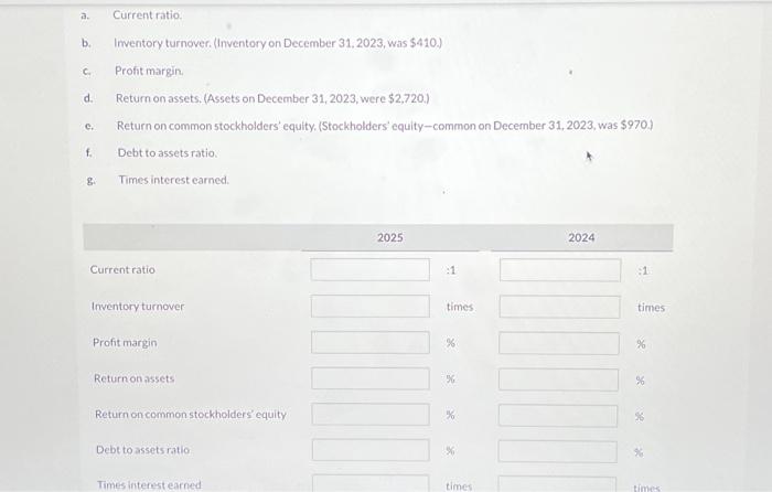 Solved Ivanhoe Company Balance Sheets December 31 (in | Chegg.com