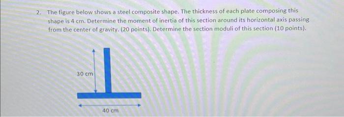 Solved 2. The figure below shows a steel composite shape. | Chegg.com