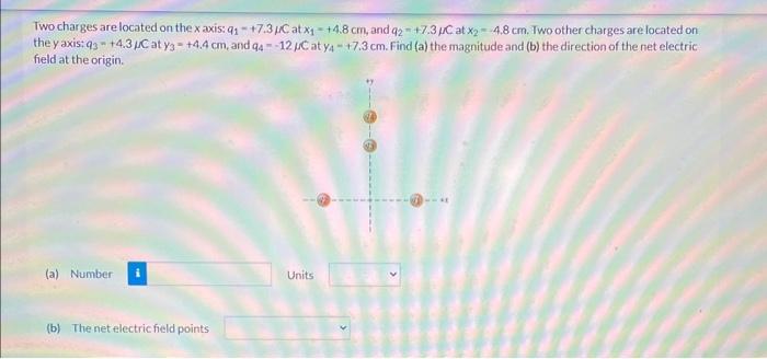 Solved Two charges are located on the x axis: q1=+7.3μC at | Chegg.com