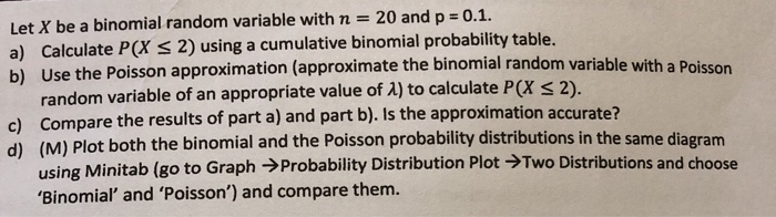 Solved Let X be a binomial random variable with n = 20 and p | Chegg.com