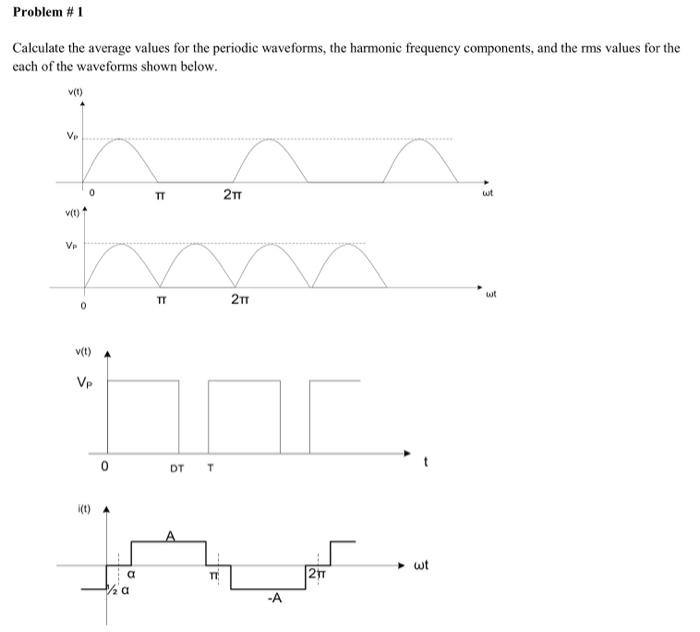 Solved Problem #1 Calculate the average values for the | Chegg.com