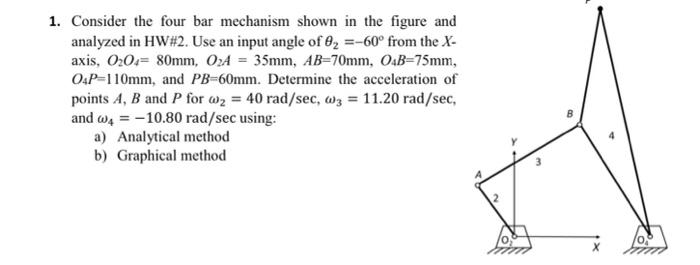 Solved 1. Consider the four bar mechanism shown in the | Chegg.com