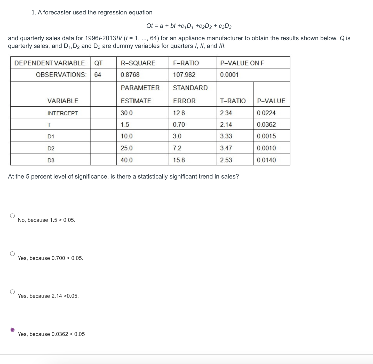 Solved A forecaster used the regression | Chegg.com