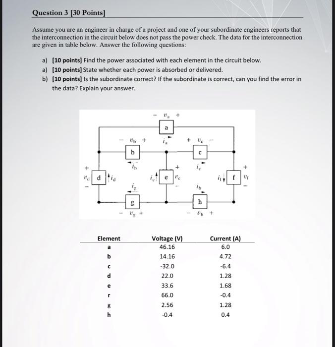 Solved Question 1 [40 Points] Consider the circuit below. | Chegg.com