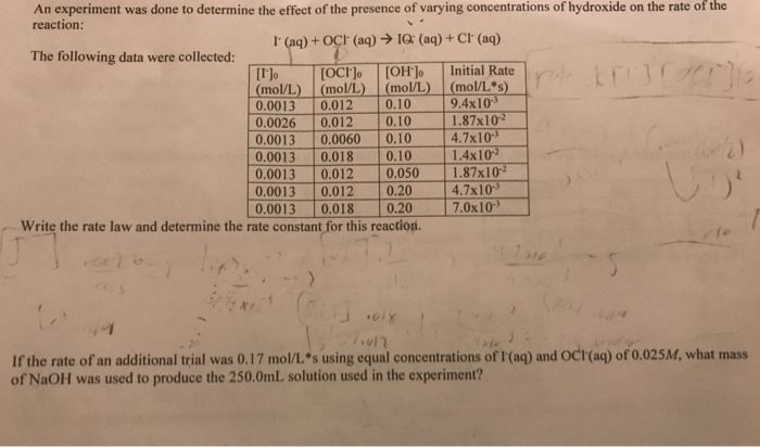 Solved An experiment was done to determine the effect of the | Chegg.com