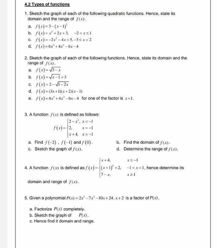 Solved 4.2 Types of functions 1. Sketch the graph of each of | Chegg.com