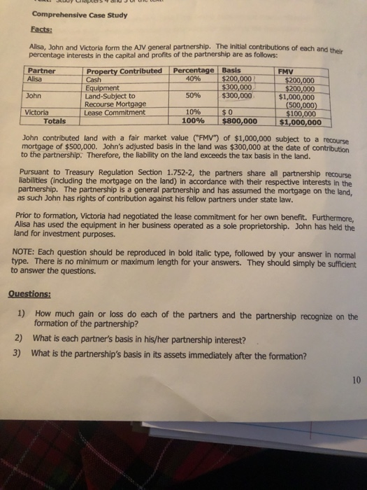 Solved Comprehensive Case Study Facts Alisa, John and