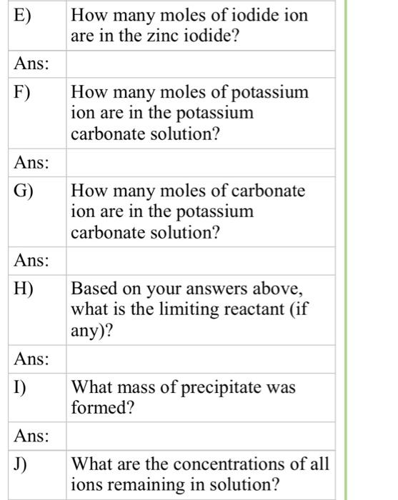Solved Suppose 0.435 g of zinc iodide is dissolved in 250.