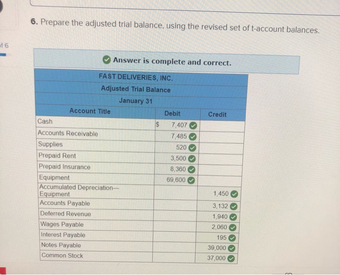 chegg trial account