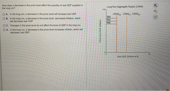 Solved a Q How does a decrease in the price level affect the | Chegg.com