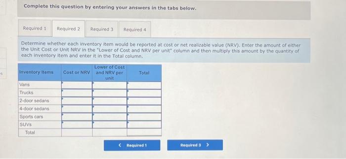 Solved Complete this question by entering your answers in | Chegg.com